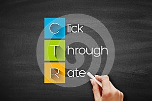 CTR - Click Through Rate acronym, business concept on blackboard