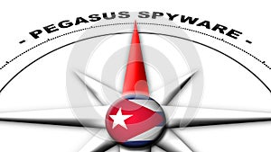 Cuba Globe Sphere Flag and Compass Concept Pegasus Spyware Titles â€“ 3D Illustrations