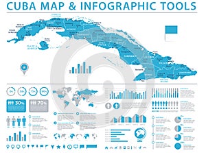 Cuba Map - Info Graphic Vector Illustration