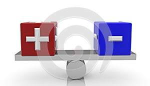 Cubes with message positive and negative on seesaw