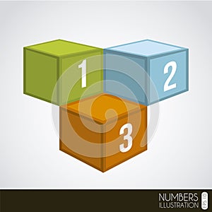 Cubic numbers photo