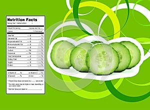 Cucumber nutrition facts