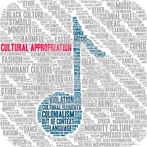 Cultural Appropriation Word Cloud