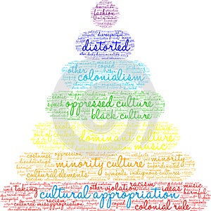 Cultural Appropriation Word Cloud