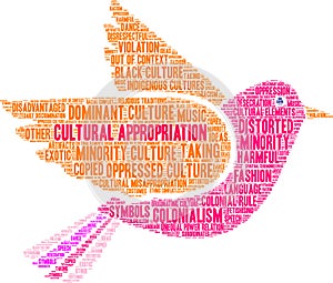 Cultural Appropriation Word Cloud