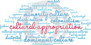 Cultural Appropriation Word Cloud