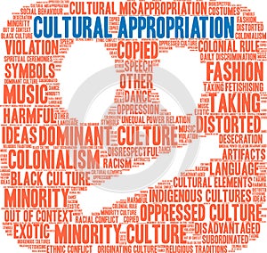 Cultural Appropriation Word Cloud