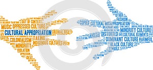 Cultural Appropriation Word Cloud
