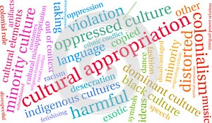 Cultural Appropriation Word Cloud