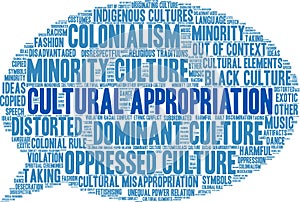 Cultural Appropriation Word Cloud