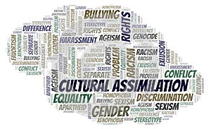 Cultural Assimilation - type of discrimination - word cloud