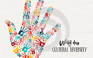 Cultural Diversity Day diverse hand concept card