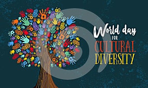 Cultural Diversity Day tree hand concept illustration