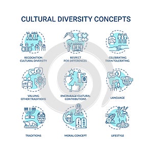 Cultural diversity turquoise concept icons set