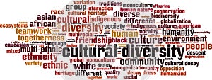 Cultural diversity word cloud photo