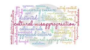 Cultural Misappropriation Animated Word Cloud