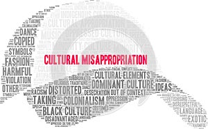 Cultural Misappropriation Word Cloud