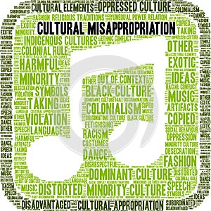 Cultural Misappropriation Word Cloud