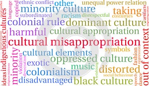 Cultural Misappropriation Word Cloud