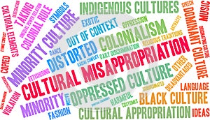 Cultural Misappropriation Word Cloud