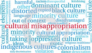 Cultural Misappropriation Word Cloud
