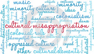 Cultural Misappropriation Word Cloud