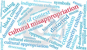 Cultural Misappropriation Word Cloud