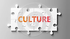 Culture complex like a puzzle - pictured as word Culture on a puzzle pieces to show that Culture can be difficult and needs