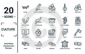 culture linear icon set. includes thin line calumet, knife in sheath, maletsunyane, turron, mantecados, fabada, native american