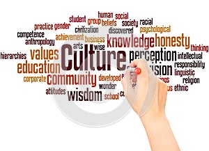 Culture word cloud hand writing concept