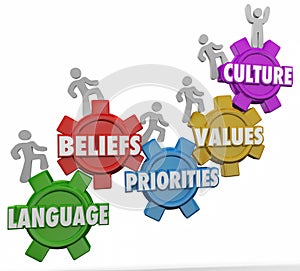 Culture Words People Language Beliefs Values photo