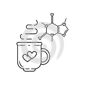 Cup of coffee with caffeine formula