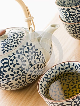 Cup of Japanese Green Tea with Tea Pot and Cups