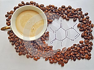 Cup of Latte and Molecular Structure of Caffeine