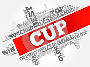 CUP word cloud collage