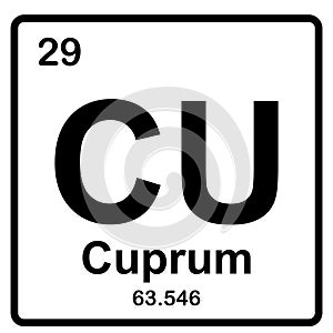 Cuprum element icon