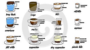 Cups of Coffee Drinks in hand drawing Style