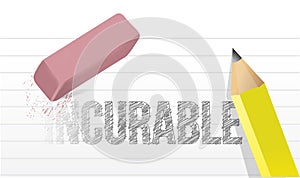 Curable concept message illustration design