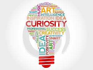 Curiosity bulb word cloud