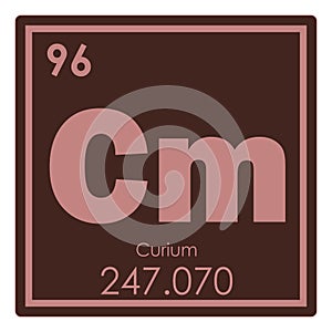 Curium chemical element