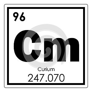 Curium chemical element
