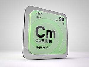 Curium - Cm - chemical element periodic table