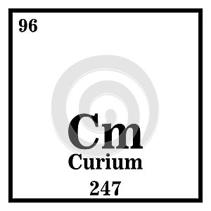 Curium Periodic Table of the Elements Vector illustration eps 10