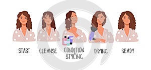 Curly hair care process in steps. Young girl washes, styles with products and dries curly hair. Curly girl method (CGM) concept.