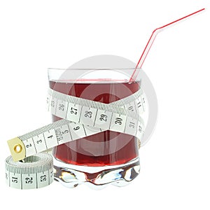 Currant juice and meter