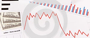 Currencies dollar with downward graphs representing financial crisis caused by coronavirus. Covid-19