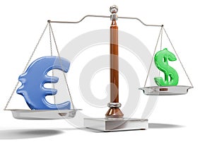 Currency on balance scale
