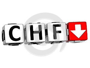 Currency CHF rate concept symbol button on white background