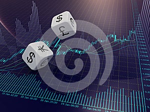 Currency dice and Forex chart