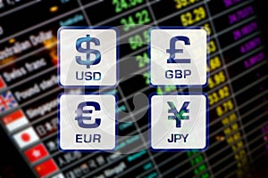 Currency exchange rate icons signs on digital display board